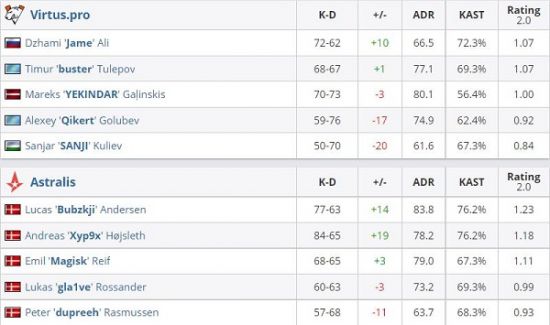 2025年青岛国际桥牌精英邀请赛即将开赛