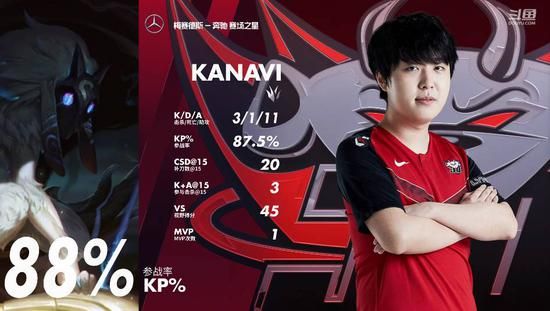 Dota2 Ti14精彩决赛 XG战队逆转PV成功晋级